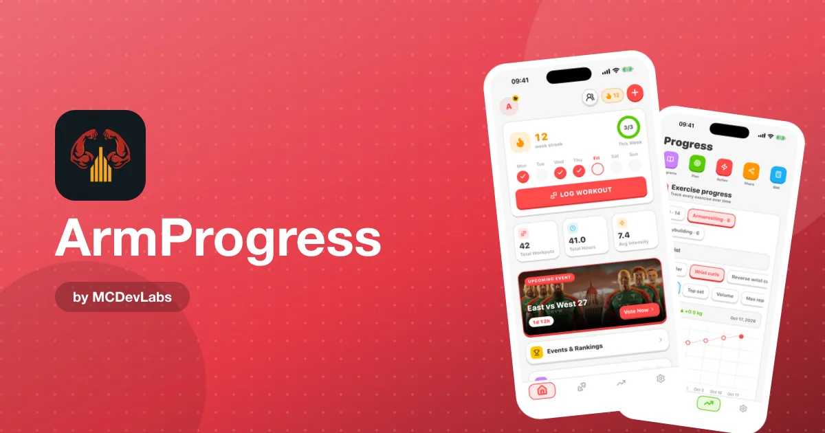 ArmProgress App Review — An Honest Look From Its Makers