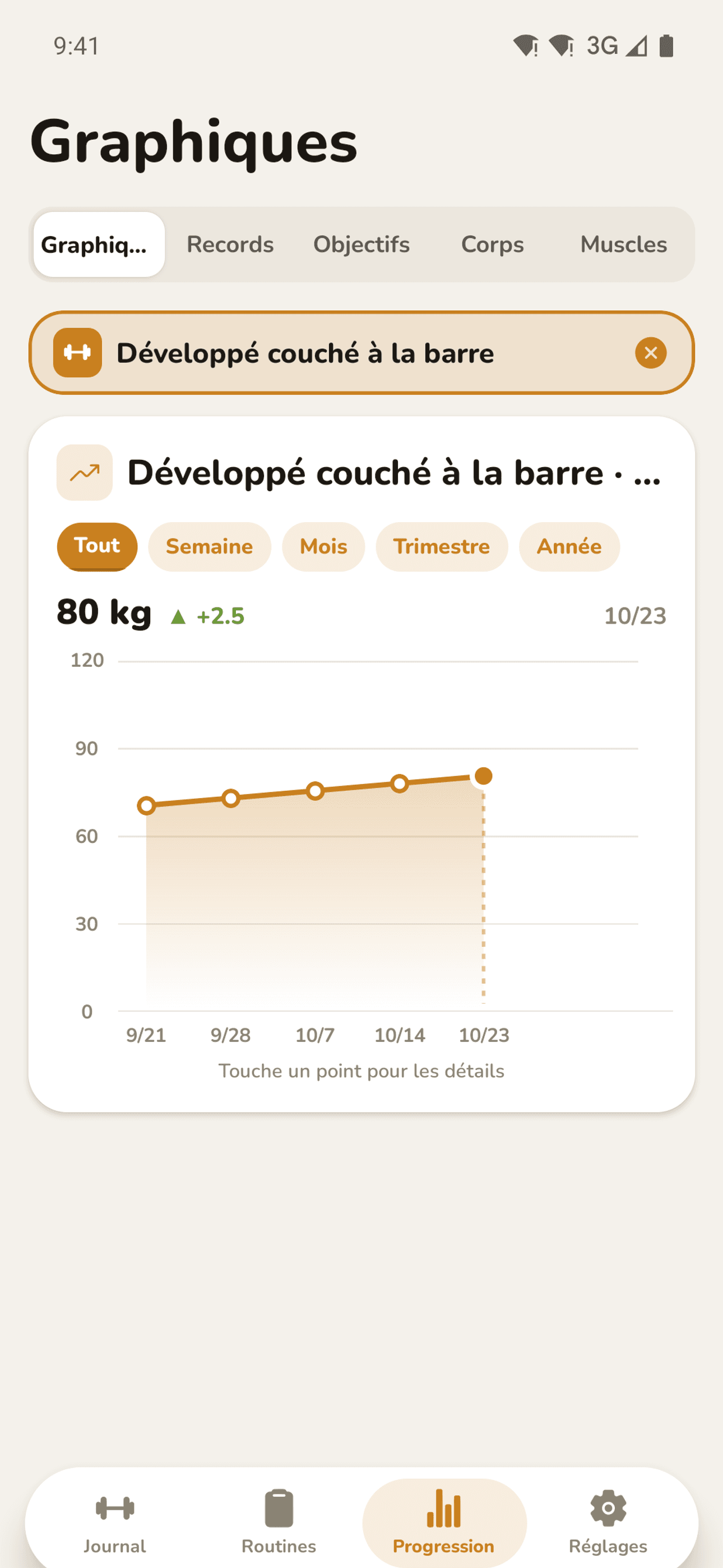 Graphique de progression par exercice