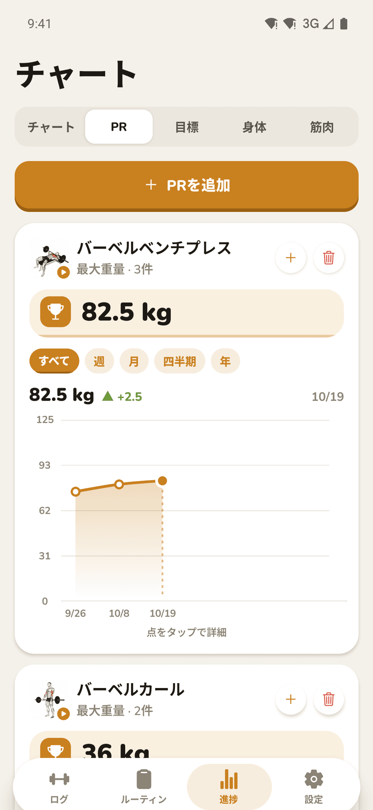 進捗グラフ付きの自己ベスト