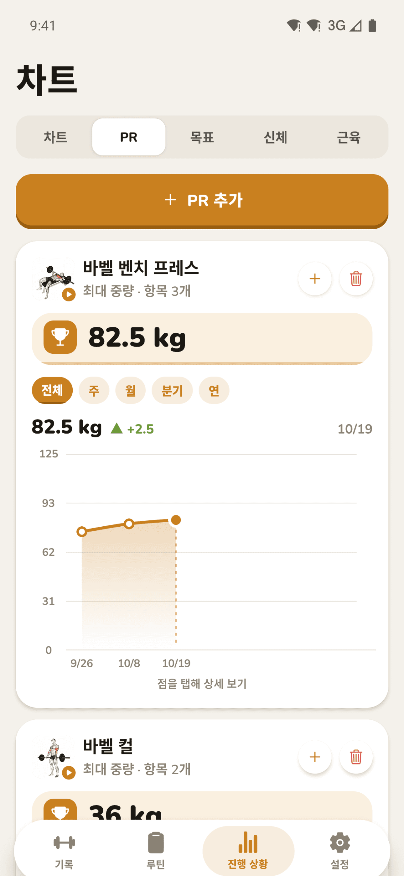 진행 차트가 있는 개인 기록