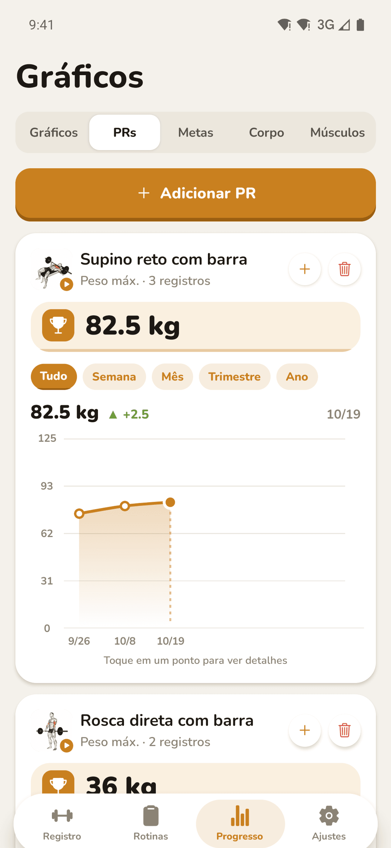 Recordes pessoais com gráficos de progresso