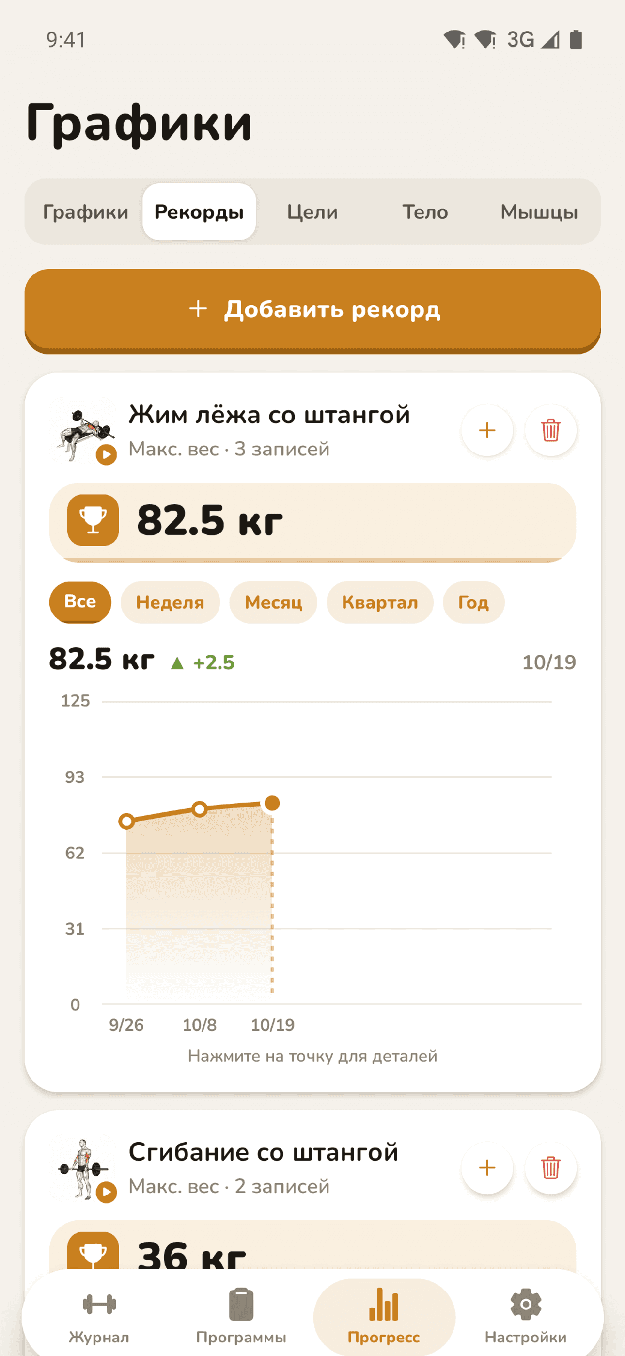 Личные рекорды с графиками прогресса