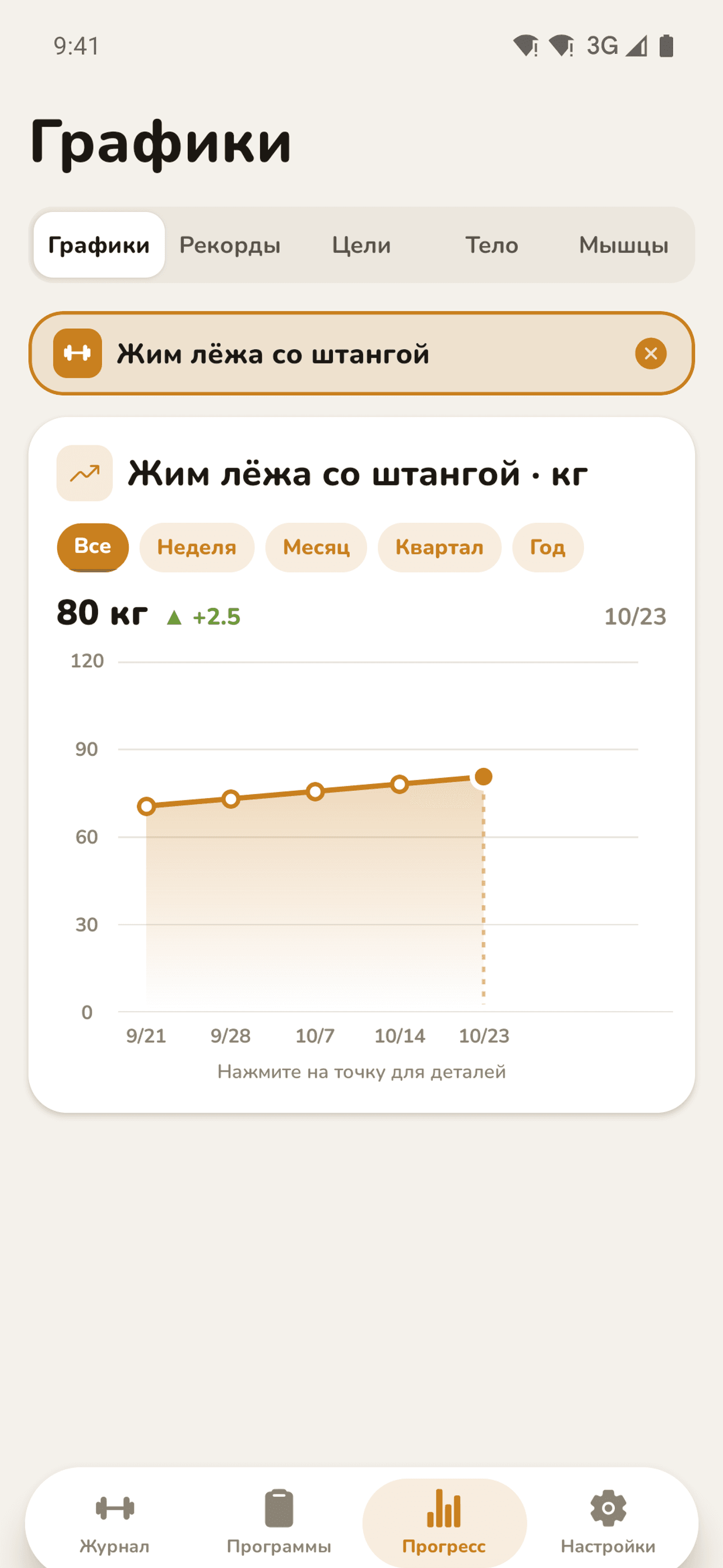 График прогресса упражнения