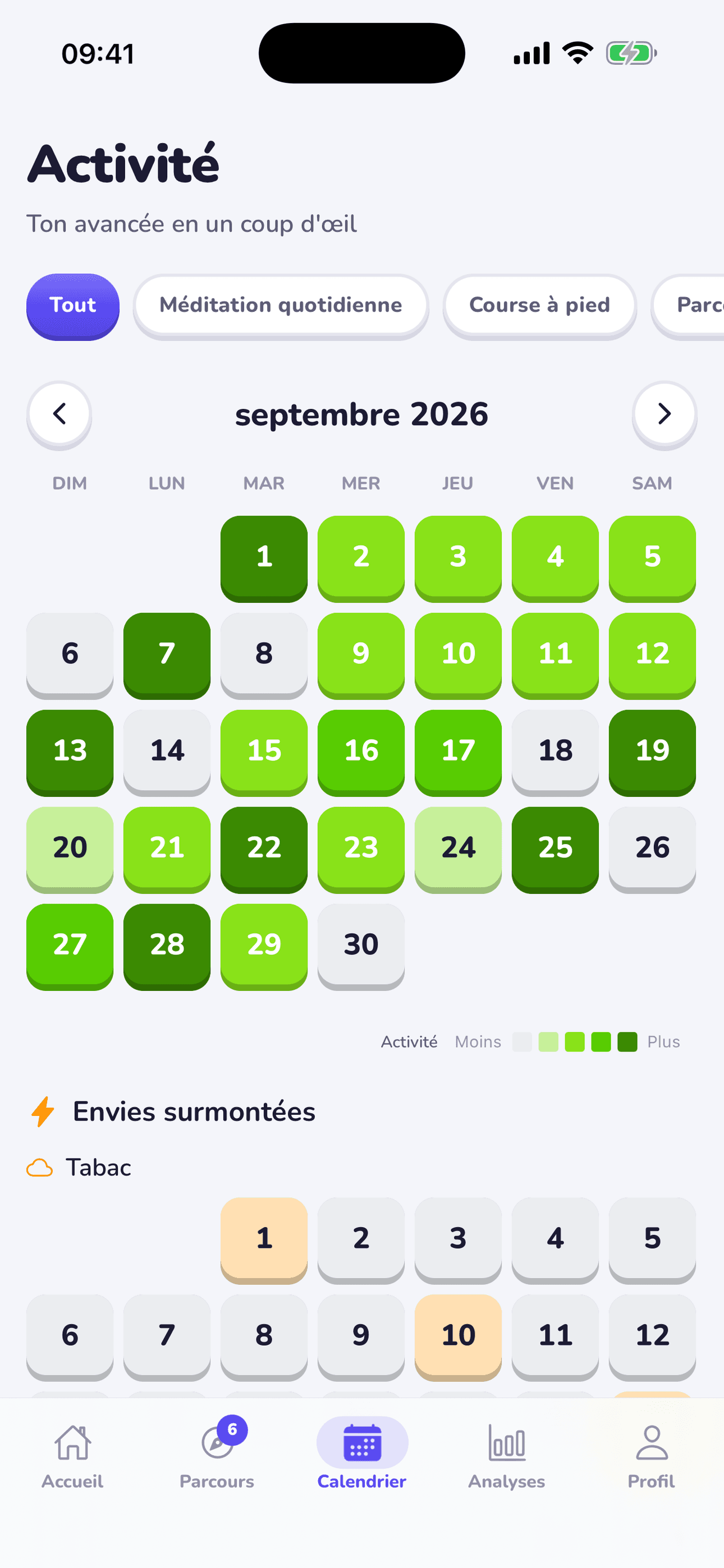 Calendrier thermique