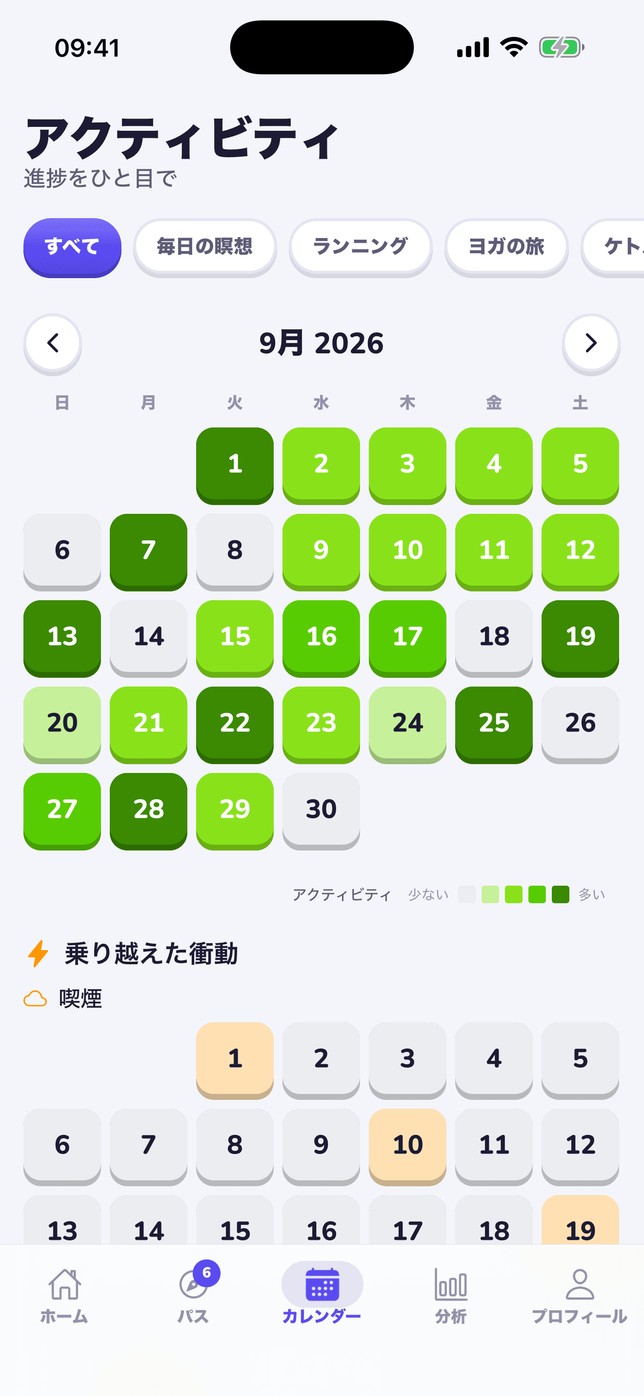 ヒートマップカレンダー