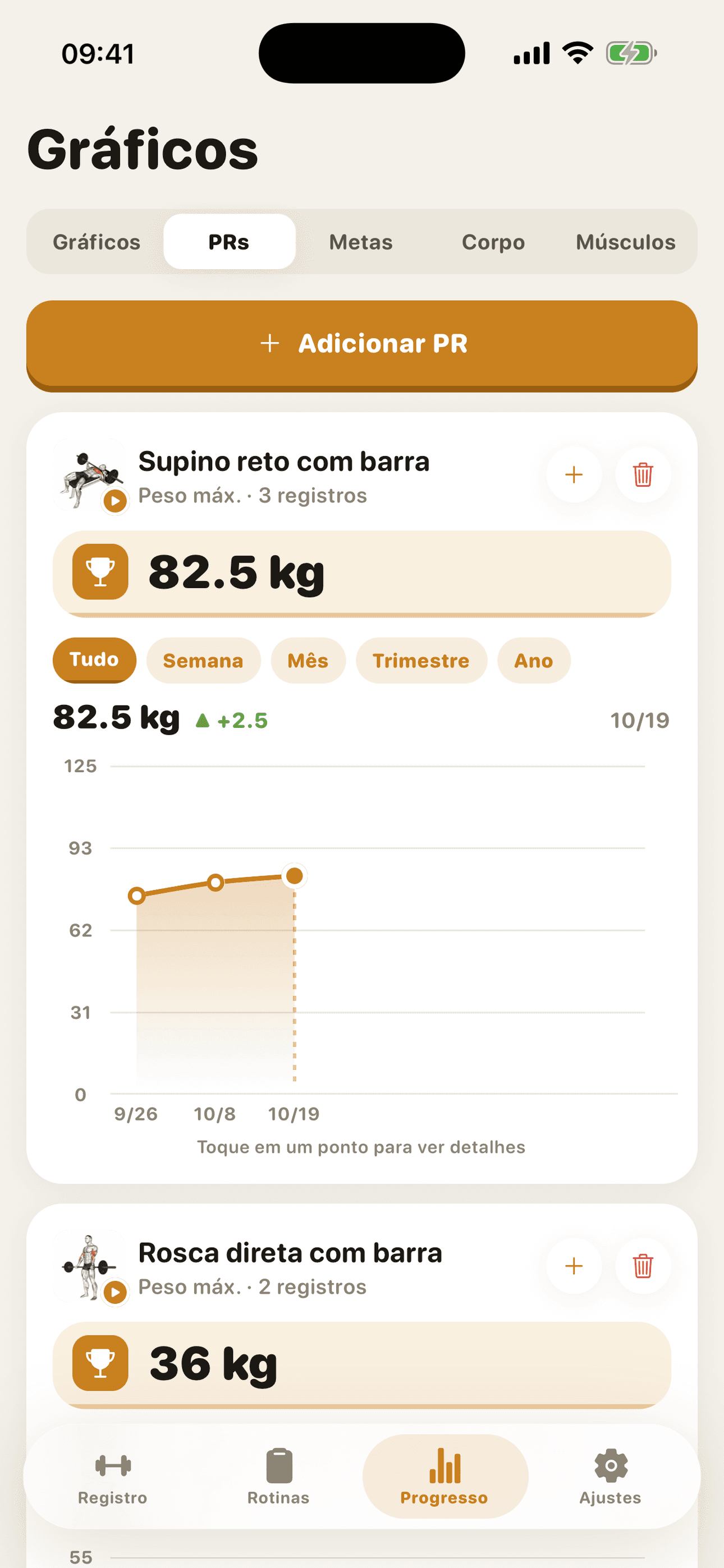 Recordes pessoais com gráficos de progresso