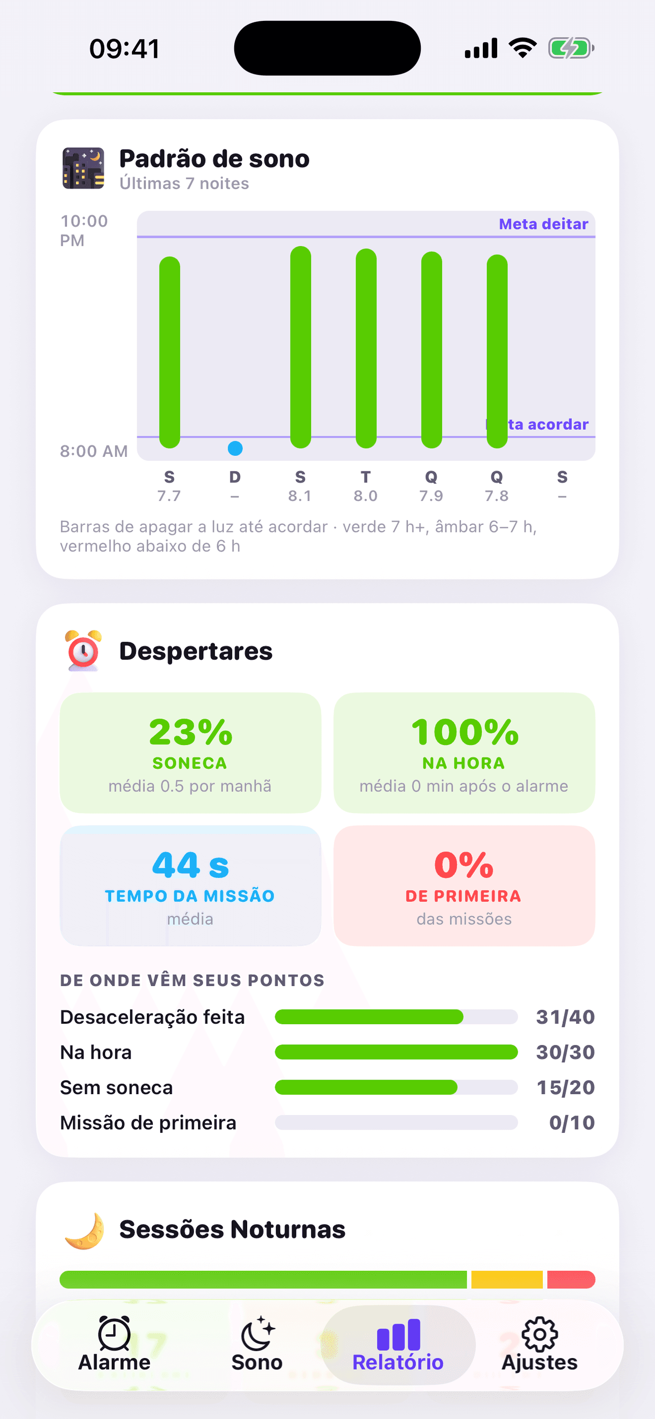 Padrão de sono e estatísticas de despertar