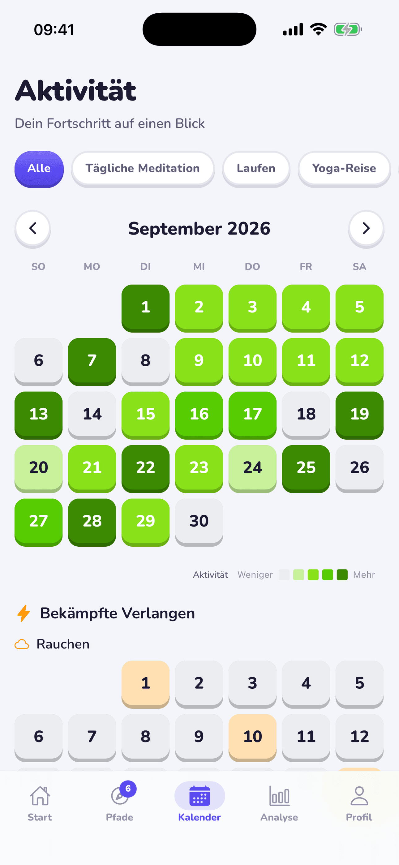 Heatmap-Kalender