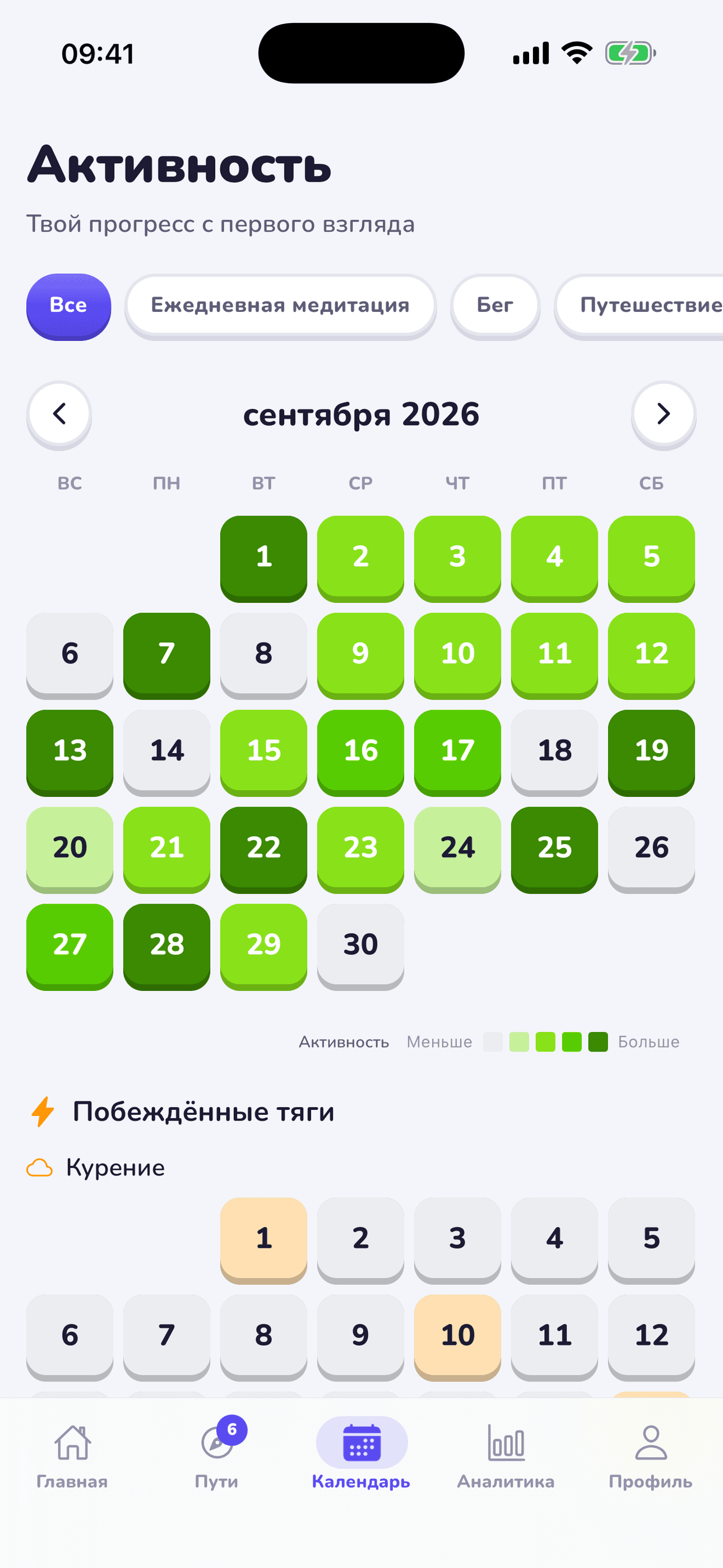 Календарь-тепловая карта